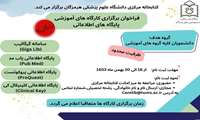 فراخوان ثبت نام در کارگاه های آموزشی آشنایی با پایگاه های اطلاعاتی
